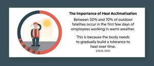 The-Importance-of-Heat-Acclimation-Schauer-Group